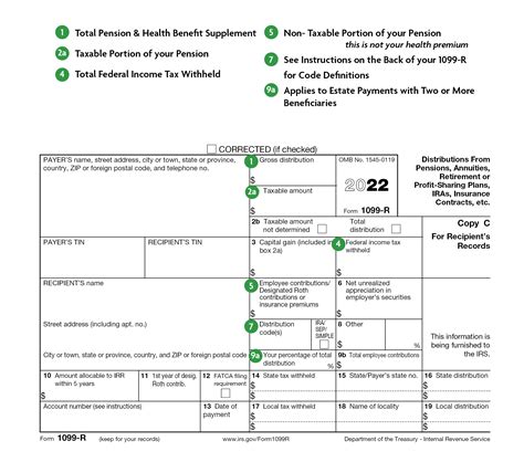 1099 r box 14 state distribution|is a 1099 r taxable.